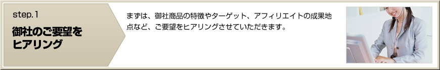 【御社のご要望をヒアリング】まずは、御社商品の特徴やターゲット、アフィリエイトの成果地点など、ご要望をヒアリングさせていただきます。