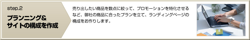 【プランニング＆サイトの構成を作成】売り出したい商品を数点に絞って、プロモーションを特化させるなど、御社の商品に合ったプランを立て、ランディングページの構成をお作りします。